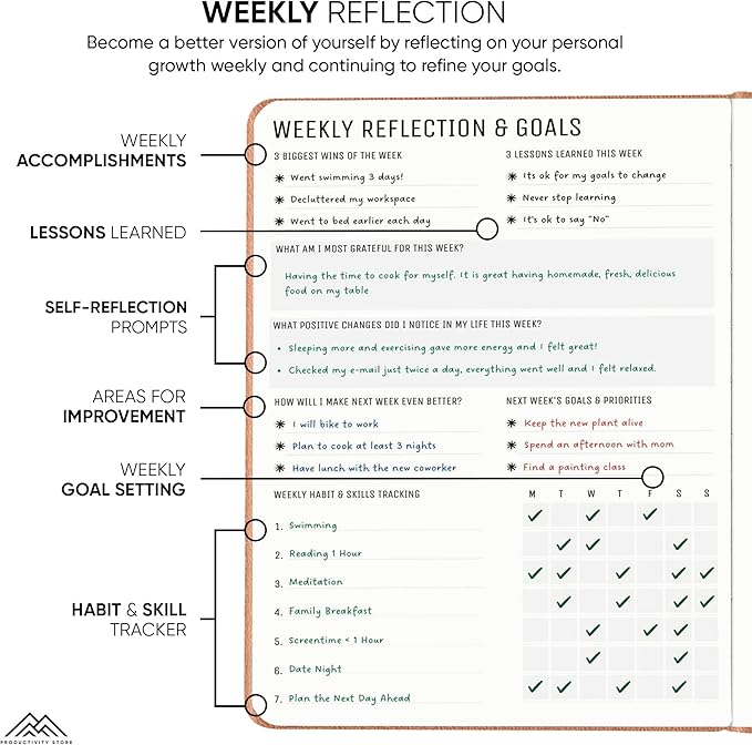 PRODUCTIVITY STORE Gratitude Journal & Self Care Journal - Guided Journal, Mindfulness Journal & Mental Health Journal All-In-One - Premium Daily Journal For Women & Men - A5 5.8" x 8.3" - Grey