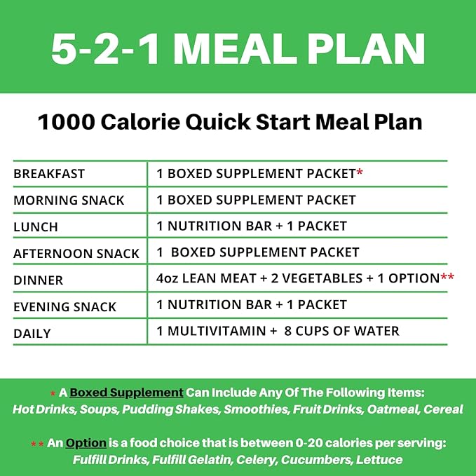 Nutmeg State Nutrition High Protein Bars, 7 Servings Per Box (1 Box (7 Servings), Variety 10g (Chocolate Mint, Lemon Meringue, Marshmallow Brownie Crisp, Peanut Butter Crunch, Peanut Butter Mousse, Sweet and Salty Peanut))