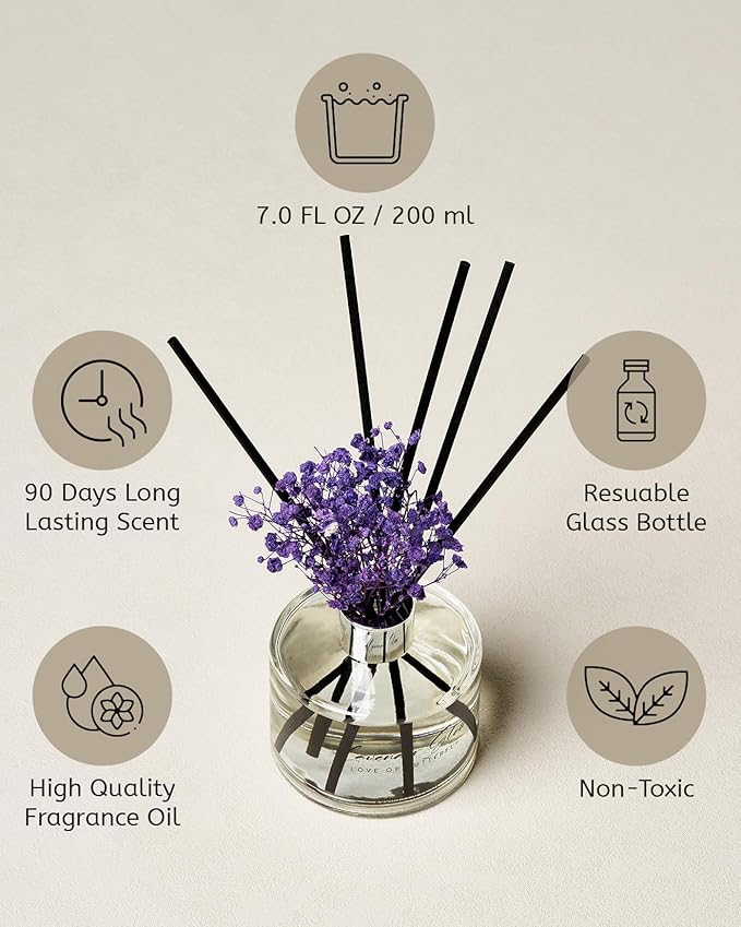 M&SENSE Reed Diffuser Set with 7 Sticks | 7.0oz Fresh Green & Eucalyptus Scent, Home Fragrance Diffuser for Bedroom Bathroom Décor, Scented Diffuser with Baby's Breath Flower Gifts for Women