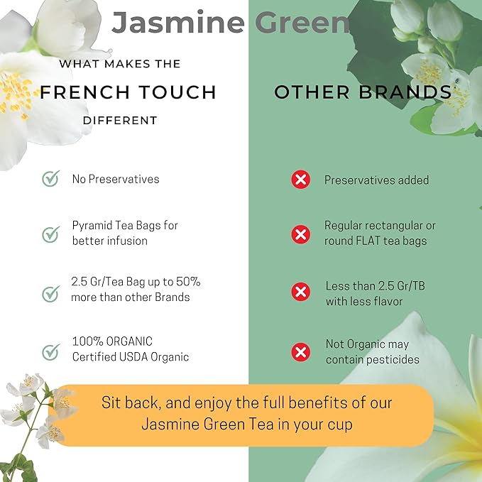 The French Touch Jasmine Green Tea ORGANIC | 2.5g x 30 Pyramid Bags | 100% Certified USDA Organic | Plant based tea bags | Select Premium Tea (Jasmine Green)
