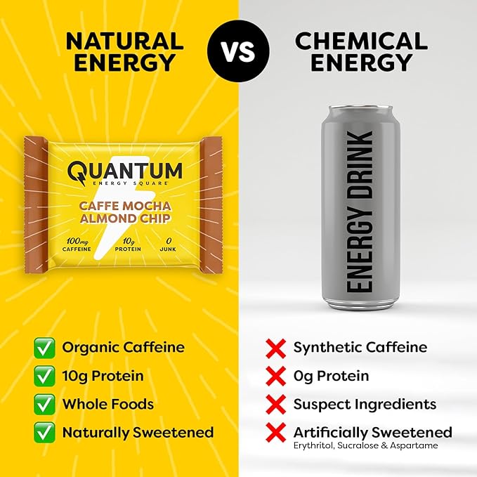 Quantum Energy Square: Energy Bar with Caffeine & 10g Protein. Delicious Healthy Snack On The Go. (Vegan, Gluten-free, Soy-free, Dairy-free) (Caffe Mocha Almond Chip)