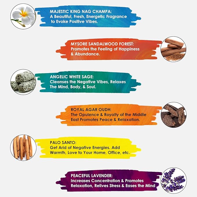 Simply Vedic Signature Incense Sticks Gift Set | 120 Natural Hand-Rolled Non-Toxic Agarbatti with Holder | Sandalwood, Nag Champa, Oudh, Palo Santo, Lavender, Sag | Aromatherapy Meditation Pooja Home