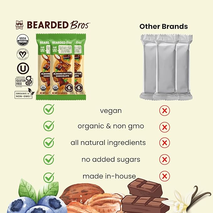 Bearded Brothers, Organic Vegan Protein Energy Bars, Almond Butter Chocolate (12 Pack) - Gluten Free, Paleo, Non GMO, Soy Free, Low Glycemic, No Sugar Added, Whole 30, Fiber (Packaging May Vary)