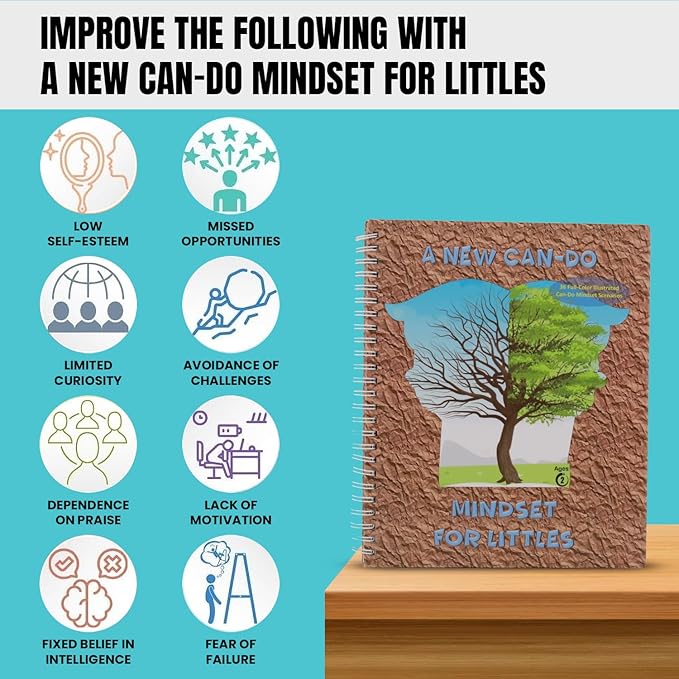 Thought-Spot A Can-Do Mindset Empowers Kids to Cultivate Resilience Social Skills Coping Strategies Mindfulness Reduces Meltdowns and Stress; Affirmation Cards Autism-Friendly