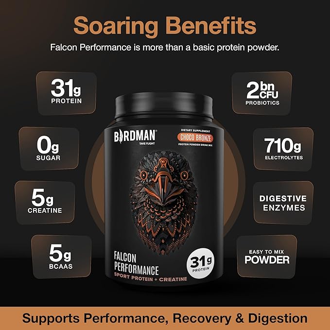 Birdman Falcon Performance Vegan Protein Powder, 31g Protein, 5g Creatine, 5g BCAA, Probiotics, Electrolytes, Pre Workout, Low Carb, Sugar Free & Dairy Free, Plant Based Chocolate Protein -19 servings