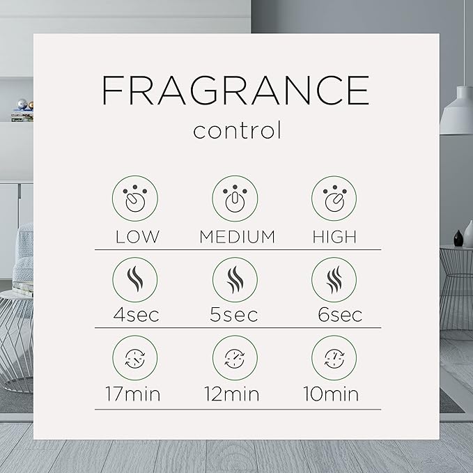 Air Wick Essential Mist Refill, 3 ct, Apple Cinnamon Medley, Essential Oils Diffuser, Air Freshener, Fall scent, Fall decor