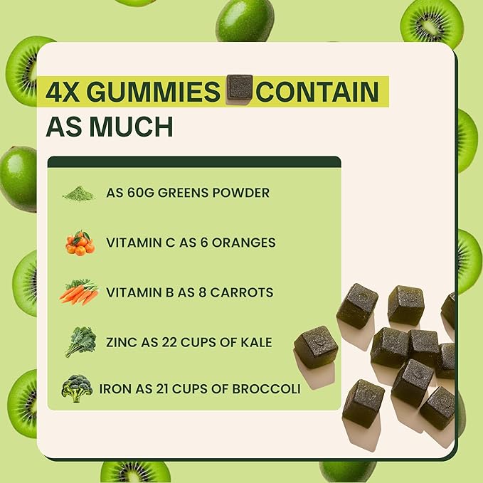 10ex Supergreens Gummies w/Probiotics. 40 Superfoods & Super Greens. 10x More Nutrients. Multivitamins & Antioxidants from Whole Foods. Healthy Snacks for Adults. Keto, Low Carb, Low Calorie Snacks.