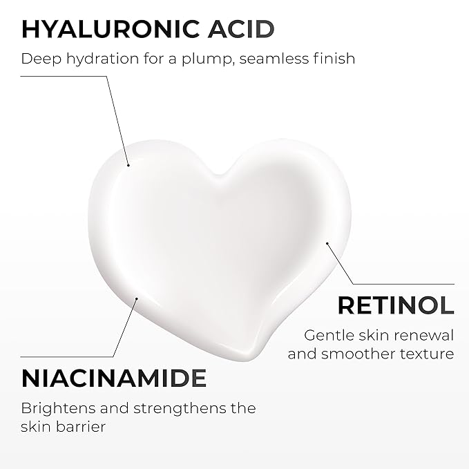 Firming Retinol Body Lotion for Wrinkles & Crepey Skin – Anti-Aging Moisturizer with Hyaluronic Acid, Niacinamide, Aloe Vera, Shea Butter & Grass-Fed Tallow Skincare