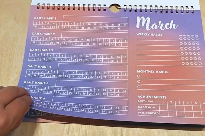 12-Month Habit Tracker Calendar – Gradient Table Wall Planner for Goals & Productivity, Daily/Weekly/Monthly Tracking, Wire-O Hanger, Thick 200 gsm Paper, Year-Neutral Months