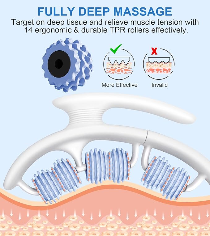 KESHWELL Muscle Massage Roller, Cellulite Remover Massager, Leg Massage Roller for Deep Tissue Relax. Fitness Massage Tool for Arm,Leg,Thigh,Neck,Back,Tennis Elbow.with Removable Handles. Blue