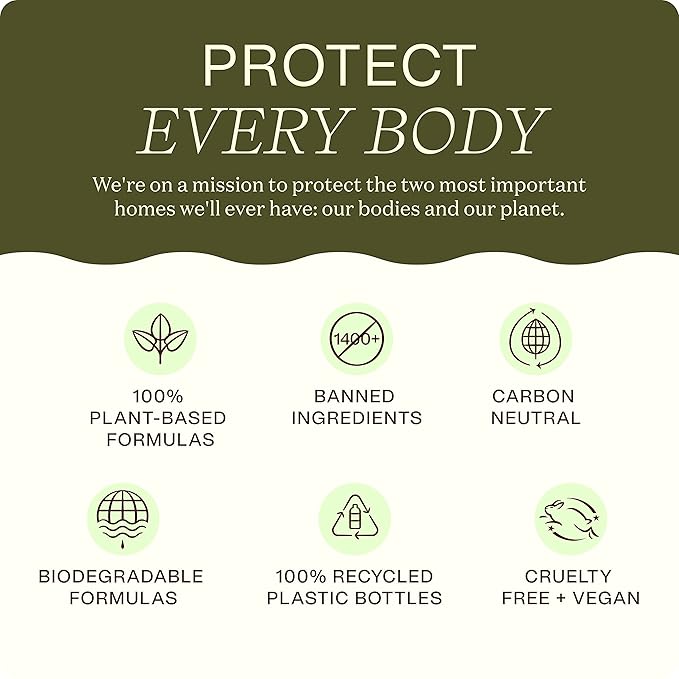 Ingreendients Organic Shea Butter Hand & Body Lotion For Dry and Sensitive Skin – Non Toxic, Vegan, Cruelty-Free, Natural, Gluten Free, Effectively Moisturizes and Rejuvenates Skin – 1 Pack