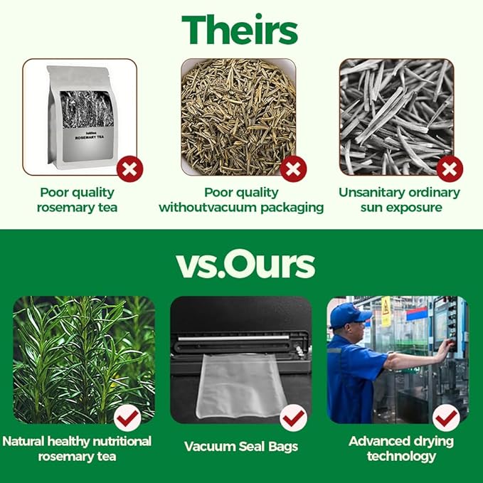 WOTIHA Natural Rosemary Leaf Tea 90g.60 Teabags.100% Pure Natural Rosemary Leaves,No Additives & Caffeine Free. Pure Herbal Tea