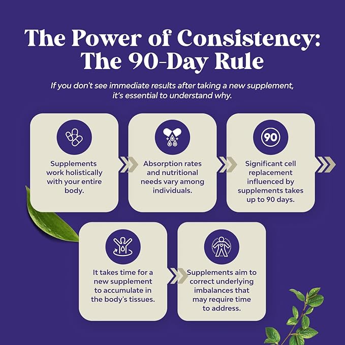 High Absorption Magnesium Sleep Supplement - Magnesium Threonate Supplement with Apigenin 50mg L-Theanine 250mg per Serving Plus Lemon Balm Extract - Melatonin-Free Calm for Sleep (2 Month)