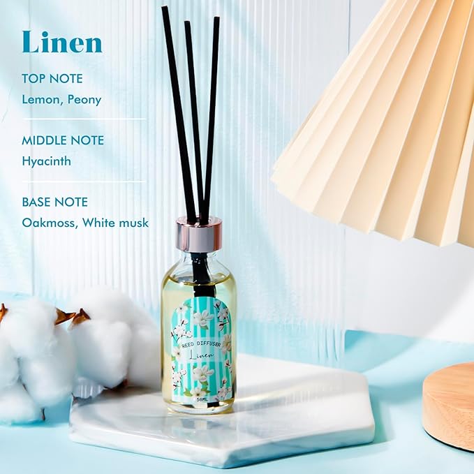 Reed Diffuser Set of 3 Pack, Linen Vanilla Citrus Scented Oil Diffuser with 15 Sticks, Reed Diffusers for Home, Bathroom Air Freshener, 1.7 Fl.oz Each, Total 5.1 Oz