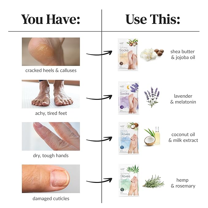 Epielle Relaxing Foot Masks 6 Pairs, Deep Moisturizing Socks for Dry Feet & Cracked Heels, Relieve and Soften with Melatonin & Lavender Extract, Korean Skin Care, Foot Spa, Self Care Gifts for Women