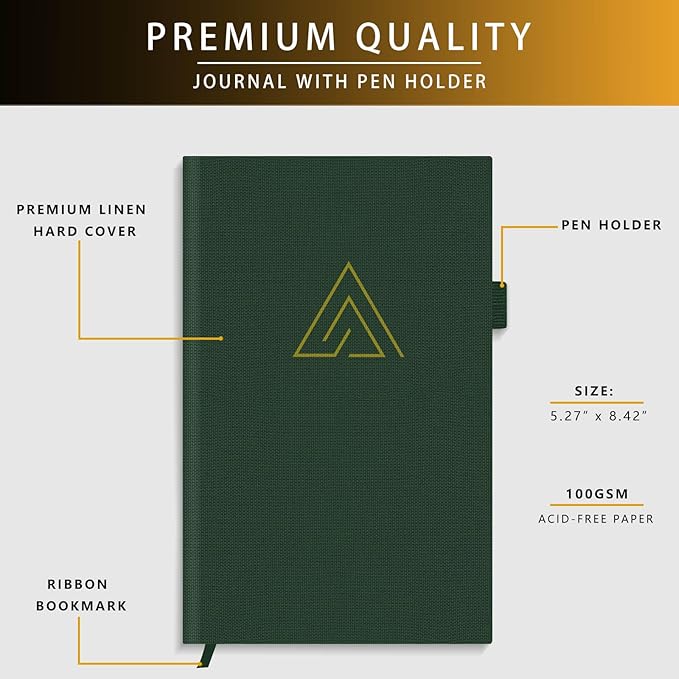 Self-Mastery Journal for Men - Gratitude and Productivity Journal for More Happiness, Positivity, Growth, Mindfulness, Self Care and Reflection - Guided Inspirational Journals for Men & Women