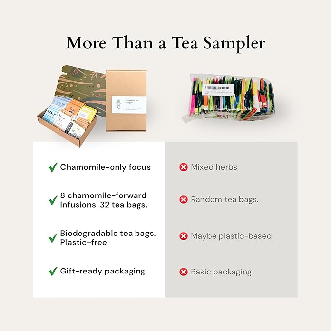 Sippingly Chamomile Tea Sampler Box - 8 Premium Herbal Blends. 32 Biodegradable Tea Bags. Caffeine-Free Sleep & Relaxation Tea Gift Set.