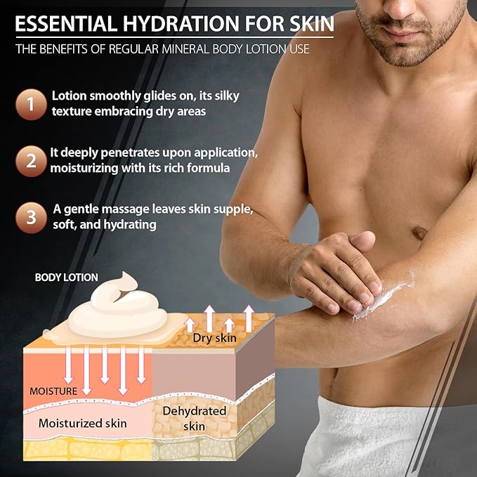 Dead Sea Collection Top 10 Men's Body Lotion – Sandalwood Oil and Dead Sea Minerals - Maximum Hydration Nourishing Moisturizing Lotion for Men - 16.9 Fl Oz Bottle