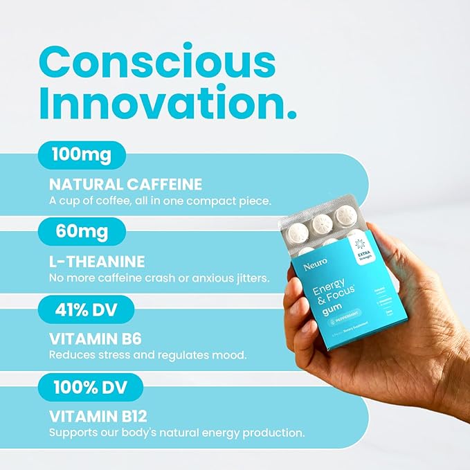 NeuroGum Extra Strength Energy & Focus Gum (Peppermint, 54 Pieces) | 100mg Natural Caffeine + L-Theanine + Vitamin B12 & B6 + Xylitol | Sugar Free Nootropic Cognitive Brain Performance Supplement