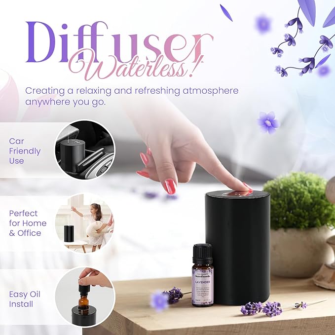 Complete Gift Box for Women Includes Bath Bombs, Candle, Reed Diffuser & Waterless Diffuser Relaxing Self Care Package Spa Gift Basket for Mom, Wife, Sister, Friend Birthday Anniversary, Holidays