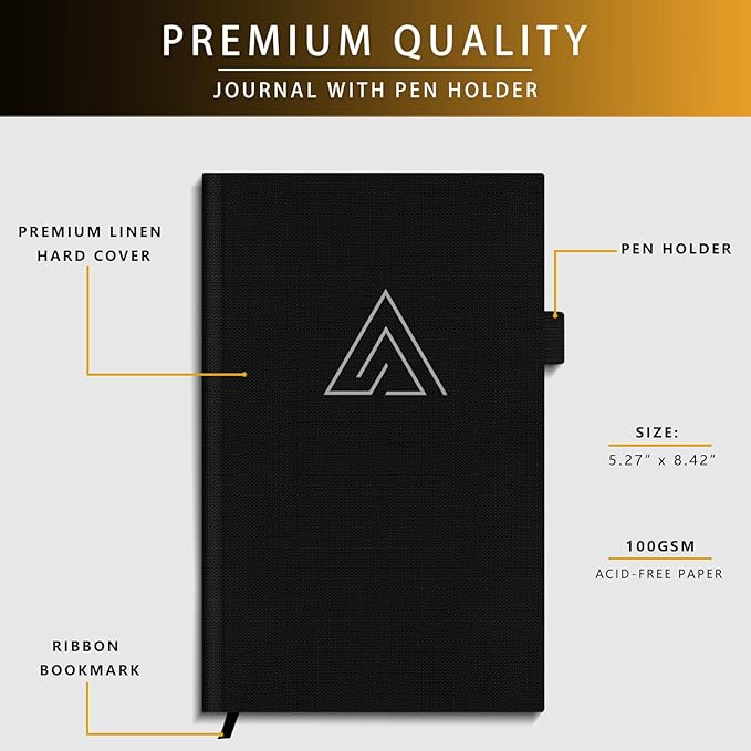 Self-Mastery Journal for Men - Gratitude and Productivity Journal for More Happiness, Positivity, Growth, Mindfulness, Self Care and Reflection - Guided Inspirational Journals for Men & Women (Black)