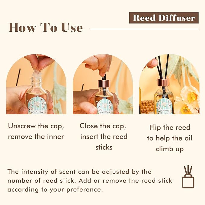 Reed Diffuser Set of 3 Pack, Linen Vanilla Citrus Scented Oil Diffuser with 15 Sticks, Reed Diffusers for Home, Bathroom Air Freshener, 1.7 Fl.oz Each, Total 5.1 Oz