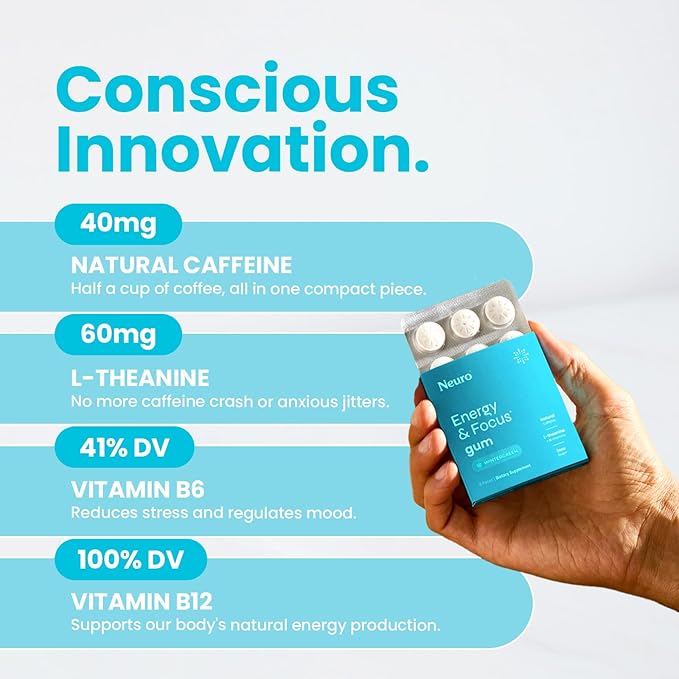 NeuroGum Energy & Focus Gum (54 Count-6 Pack, Wintergreen) | 40mg Natural Caffeine + L-Theanine + Vitamin B12 & B6 + Xylitol | Sugar Free Nootropic Cognitive Brain Performance Supplement