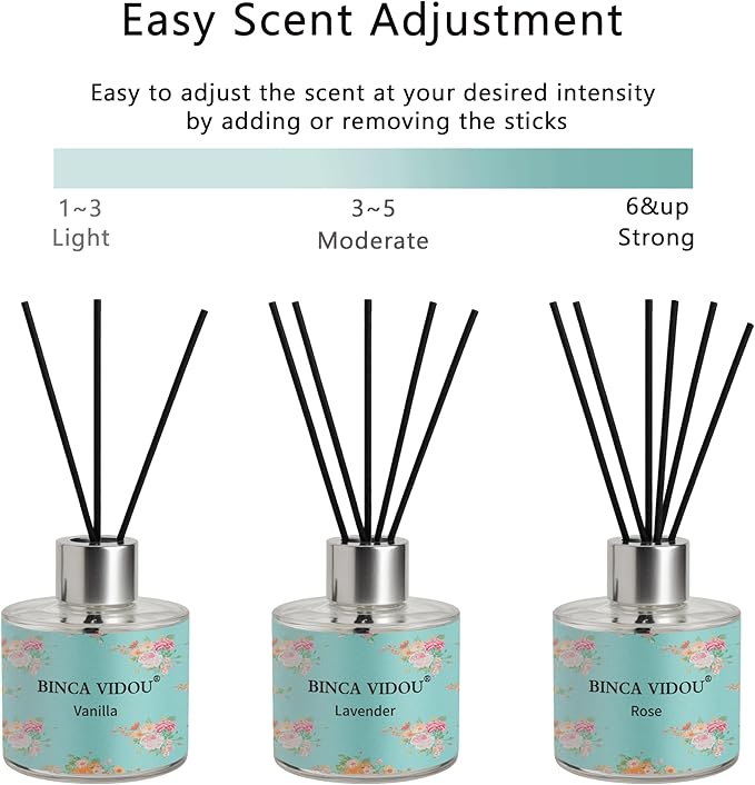 Binca Vidou Reed Diffuser Set of 3, Lavender, Rose, Vanilla Aromatherapy Oil Diffusers for Bedroom, Living Room, Office, Gift & Stress Relief, 50ml x 3