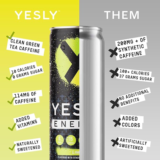 Yesly Energy Drink, Lime, Naturally Flavored Sparkling Energy Drink With Electrolytes, Magnesium, Potassium, Vitamin C, B6 & B12, Natural Caffeine From Green Tea, Zero Sugar, 12 Fl Oz Cans, 12 Pack