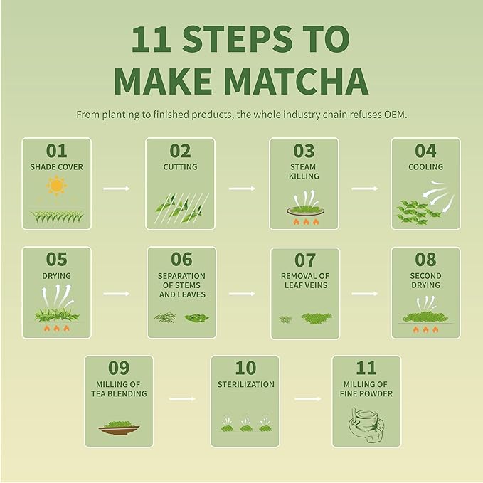 TIAN HU SHAN Organic Matcha Green Tea Powder 4.0oz/114g, Matcha Culinary Grade For Lattes, Cooking, Baking