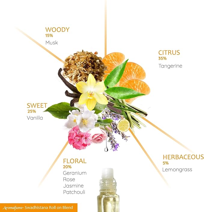 Sacral Chakra Essential Oil Roll-On Blend by Aromafume | 10ml/0.33 fl oz | Swadisthana | Aromatherapy Oils for Chakra Balance | Orange & Patchouli Extracts | Chakra Incense for Meditation, Yoga, Reiki