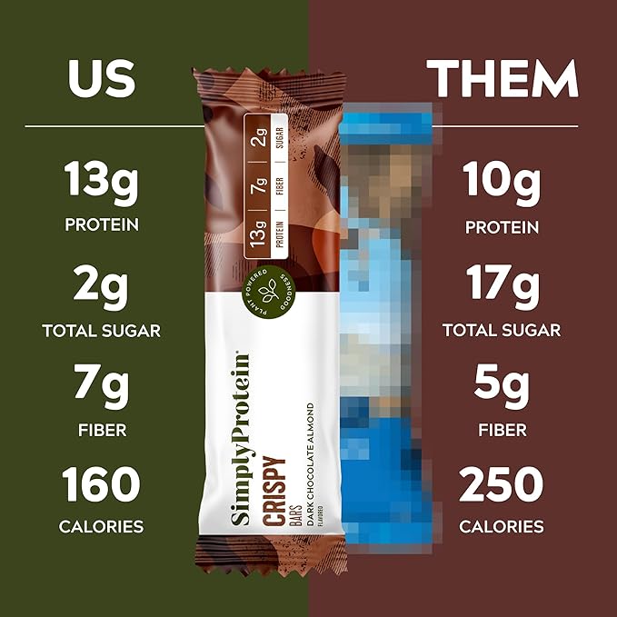 Simply Protein - Dark Chocolate Almond Crispy Bars - Plant Based Protein Bars - Low Carb, Low Sugar, High Fiber - 13g Protein, 2g Sugar, 7g Fiber - Vegan, Gluten Free, Non GMO, Kosher - 12 Bars