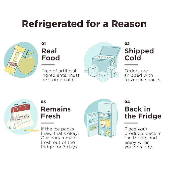 Perfect Bar Original Refrigerated Protein Bar, Chocolate Hazelnut Crisp, 2.3 Ounce Bars, 8 Count (Pack of 3)