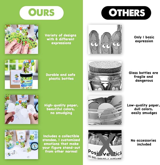 Positive Turtle Jar – 60 Daily Affirmation Cards with Standee | Cute Desk Decor & Encouragement Gift for Women, Coworkers, Teens, Friends | Emotional Support Jar, Just Because, Self Care Idea