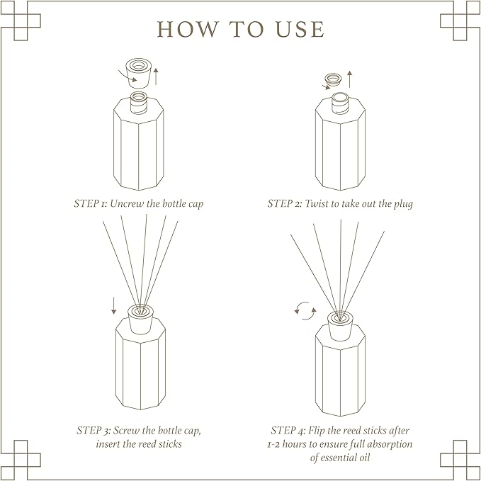 Reed Diffuser Set, 6.76 fl oz White Tea Scented Oil Diffuser, Home Fragrance with Reed Sticks for Bedroom, Office, Bathroom Shelf Decor & Gifts