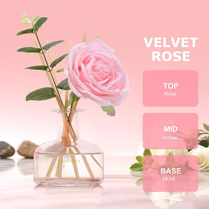 Reed Diffusers Set Rose Scent, Reed Diffuser for 120 Days, Diffusers for Home Pink Bottle,Bathroom Diffuser with 7 Sticks, Home Decor, Shelf Decor