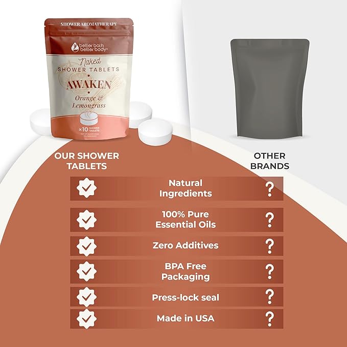 New Awaken Shower Tablets (10 Tabs) Made with Natural Ingredients Scented with Orange and Lemongrass Pure Essential Oils Made in USA