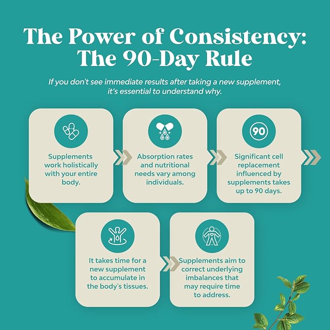 Liver Support NAC Supplement with Milk Thistle for Liver Cleanse Detox & Repair - N Acetyl Cysteine Supplement for Liver Cleanse with Turmeric, Choline, Dandelion & L-Glutathione - 60 Caps