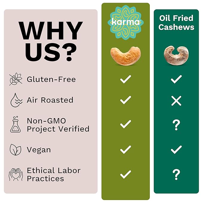Karma Nuts Olive Oil & Sea Salt Whole Cashews (7 oz, Pack of 1) – Roasted Cashews, Healthy Snacks for Adults - Gluten Free Vegan Snacks, Non GMO - Flavored Nuts, Low Carb Snack