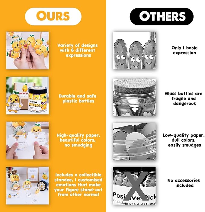 Positive Potato Jar – 60 Motivational Messages & Affirmation Cards with Standee | Cute Desk Decor & Just Because Gift for Women, Coworkers, Teachers | Daily Encouragement, Emotional Support