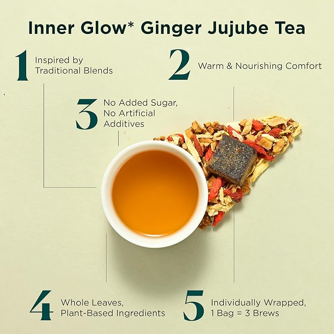 Tea Facto Inner Glow* Jujube Ginger Tea Bags with Dried Ginger Roots and Red Dates - Natural Fiber, Zero Added Sugar, Zero Caffeine - 10 Count