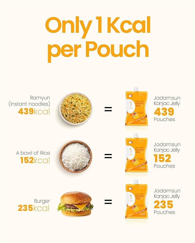 Jadamsun Konjac Jelly Juice (Mango, 20 pcs) - Delicious Low-Calorie Healthy Korean Snack, Drinkable Fruit Snack, Sugar-Free, Vegan, Gluten-Free