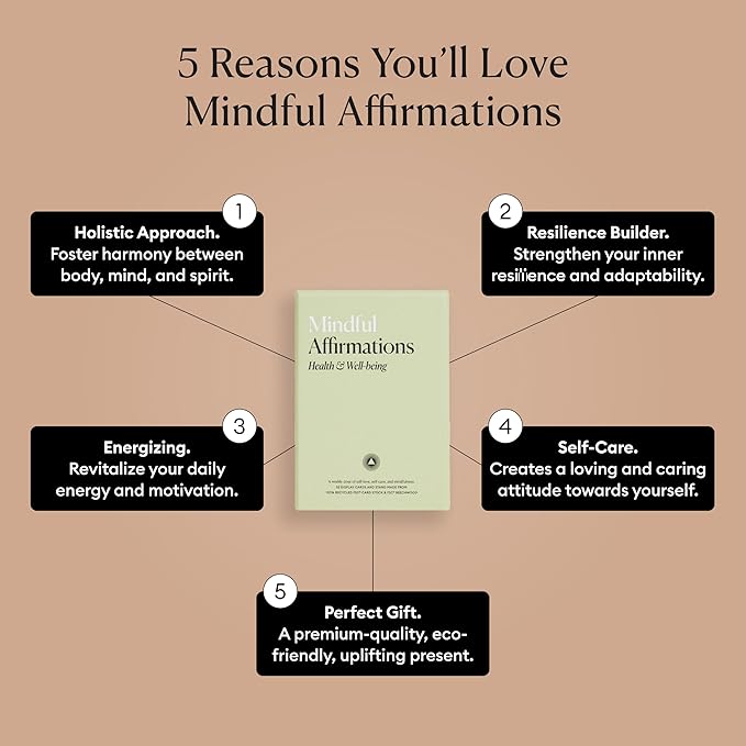 Intelligent Change Mindful Affirmation Cards for Health and Wellbeing