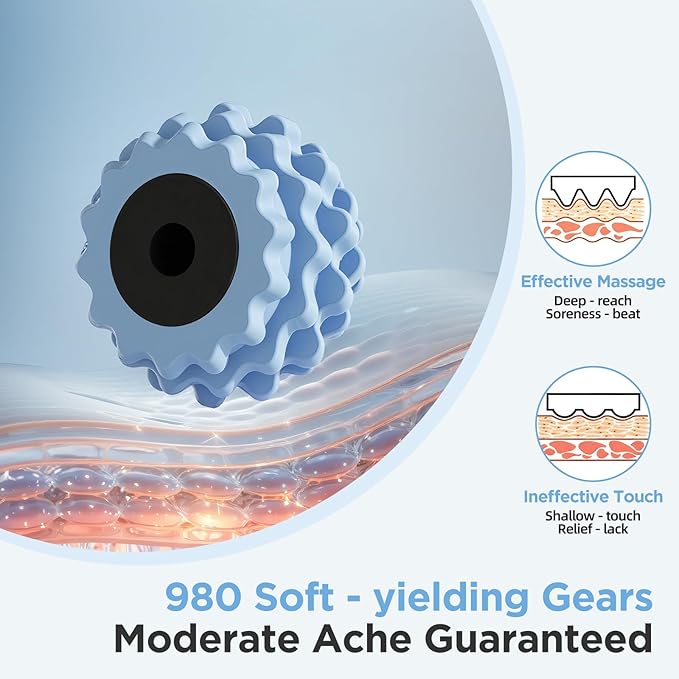 Cellulite Massage Tool Muscle Roller - Deep Fascia Massager & Dimpled Skin Remover for Legs, Thighs & Buttocks - Anti-Cellulite Roller, Smooth Skin, Pain Reliefs (Blue)