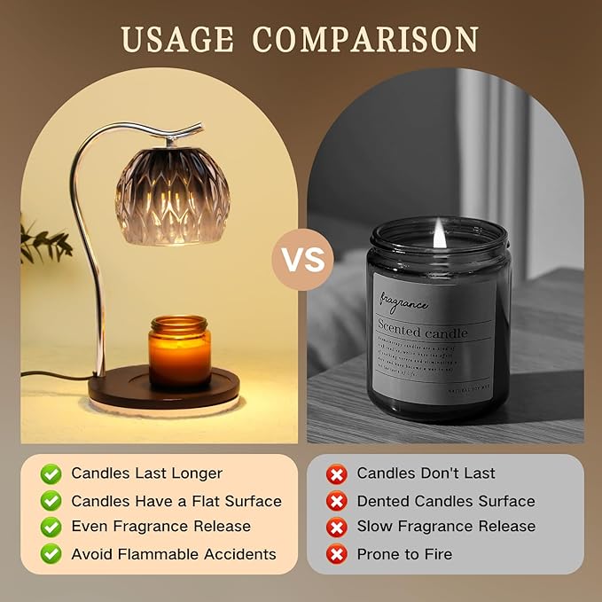 GEEZO Fragrance Candle Warmer Lamp,Electric Candle Warmer with Timer & Dimmer,Mom Christmas Birthday Gifts for Women, House Warming Gifts New Home Bedroom Decor