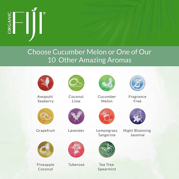 Coco Fiji Face & Body Lotion Infused With Coconut Oil | Lotion for Dry Skin | Moisturizer Face Cream & Massage Lotion for Women & Men | Cucumber Melon 12 oz, Pack of 1