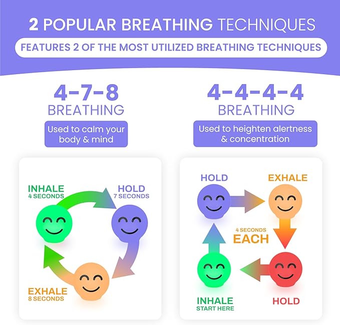 ZenGlow Ball Guided Breathing Exercise Tool - Visual Meditation Companion for Stress, Anxiety, Sleep, and ADHD - Mindfulness Gift for Men, Women, Adults, Kids