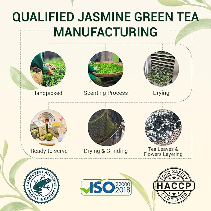 ANBA Jasmine Green Tea Bags 25 Count | Handcrafted Jasmine Infusion | Aromatic & Relaxing | Naturally Fragrant & Smooth | No Sugar Added | ISO HACCP Certified
