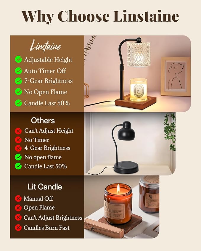 Candle Warmer Lamp with Timer Dimmer Adjustable Height, Birthday Housewarming New Home Decor Gifts for Women, Electric Wax Warmer for Jar Candles
