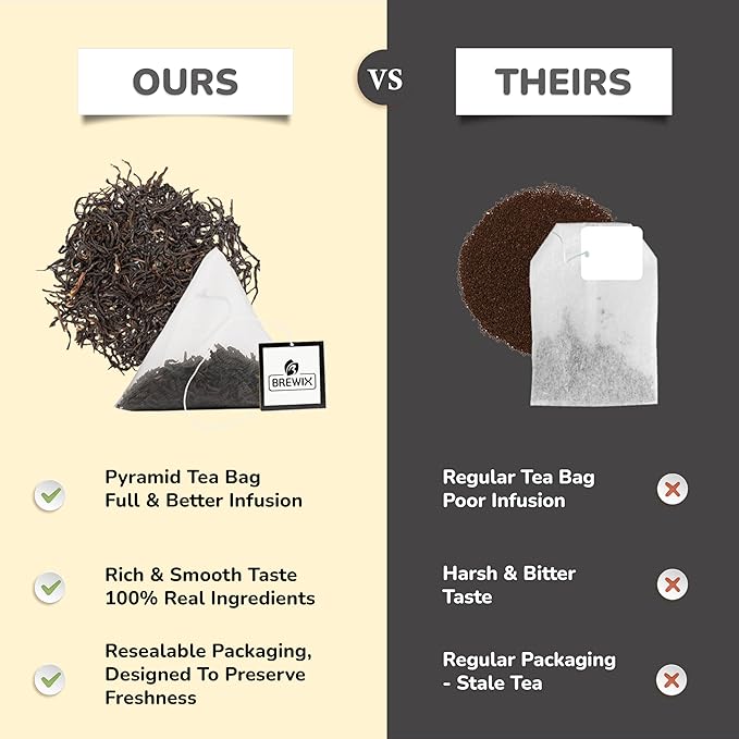 BREWIX, Earl Grey Black Tea Bags (50 Pyramid Bags) Bold & Aromatic Tea with Bergamot | Gluten Free, Energizing & Caffeinated | Sugar-Free, High Caffeine | Gourmet Tea